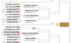 Karsa爆冷击败DWG，比分优势明显引爆全场！